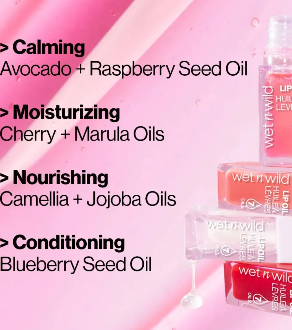 Aceite labial - Vintage Society>Wet n Wild Best