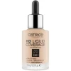 Base de maquillaje HD Liquid Coverage: 030 Sand Beige>Catrice Online