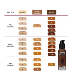 Base de maquillaje In Your Tone 24 Hour - 3C>Sleek MakeUP Hot