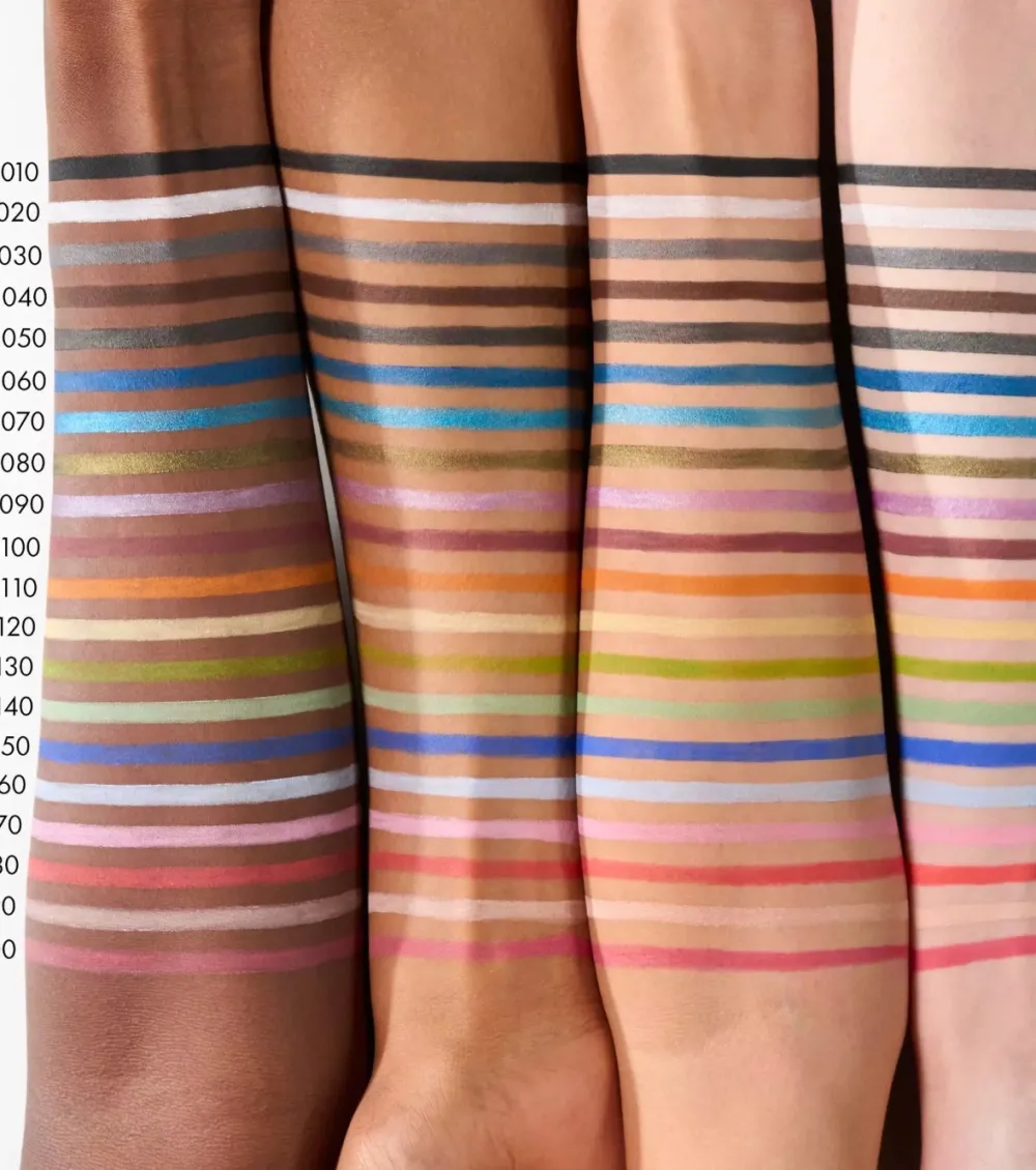 Perfilador de ojos Waterproof Kohl Kajal - 200: Pretty in Pink>Catrice Discount