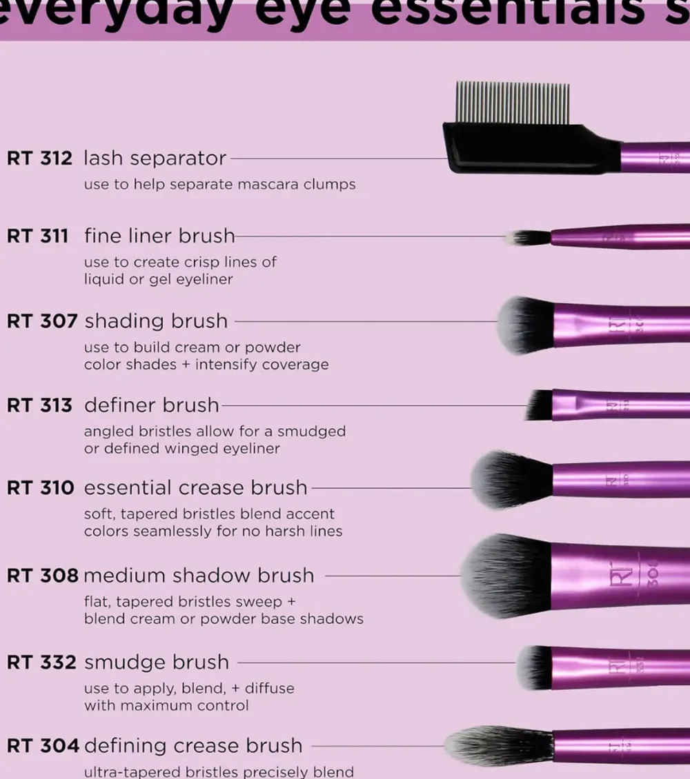 Set de brochas Everyday Eye Essentials>Real Techniques Sale