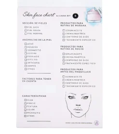 Skin Face Chart>Naara Studio Makeup Online
