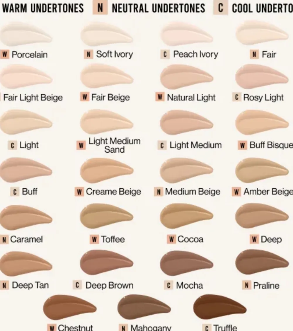 - Base de maquillaje Bare Focus Niacinamide Skin Tint - Natural Light>Wet n Wild Sale