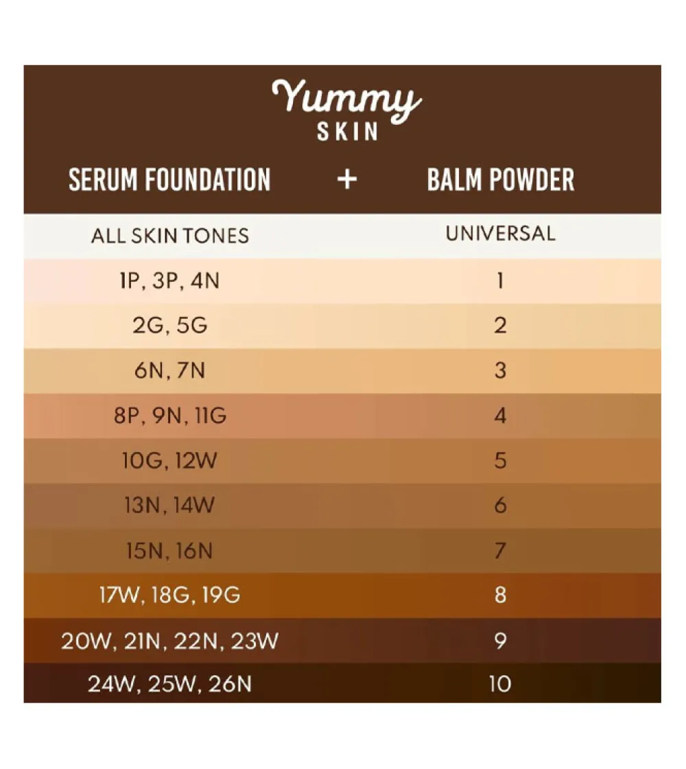 Yummy Skin Blurring Balm Powder - 3>Danessa Myricks Best