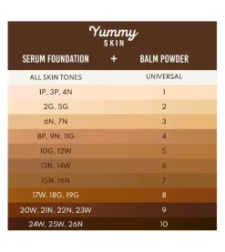 Yummy Skin Blurring Balm Powder - 6><noscript><img width=